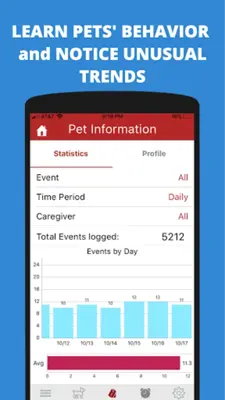 DogLog android App screenshot 3